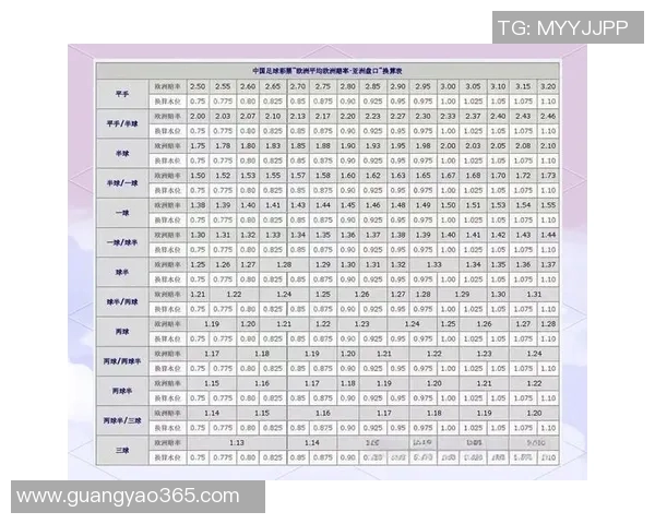 足球胜平负分析与预测技巧助你轻松掌握比赛结果与投注策略